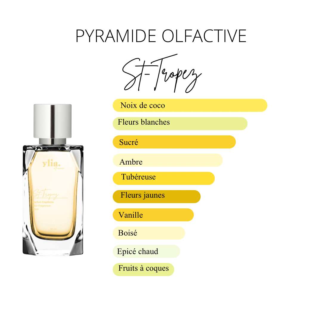 Ylia Haircare - Parfum Capillaire