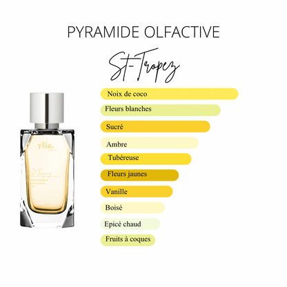 Ylia Haircare - Parfum Capillaire