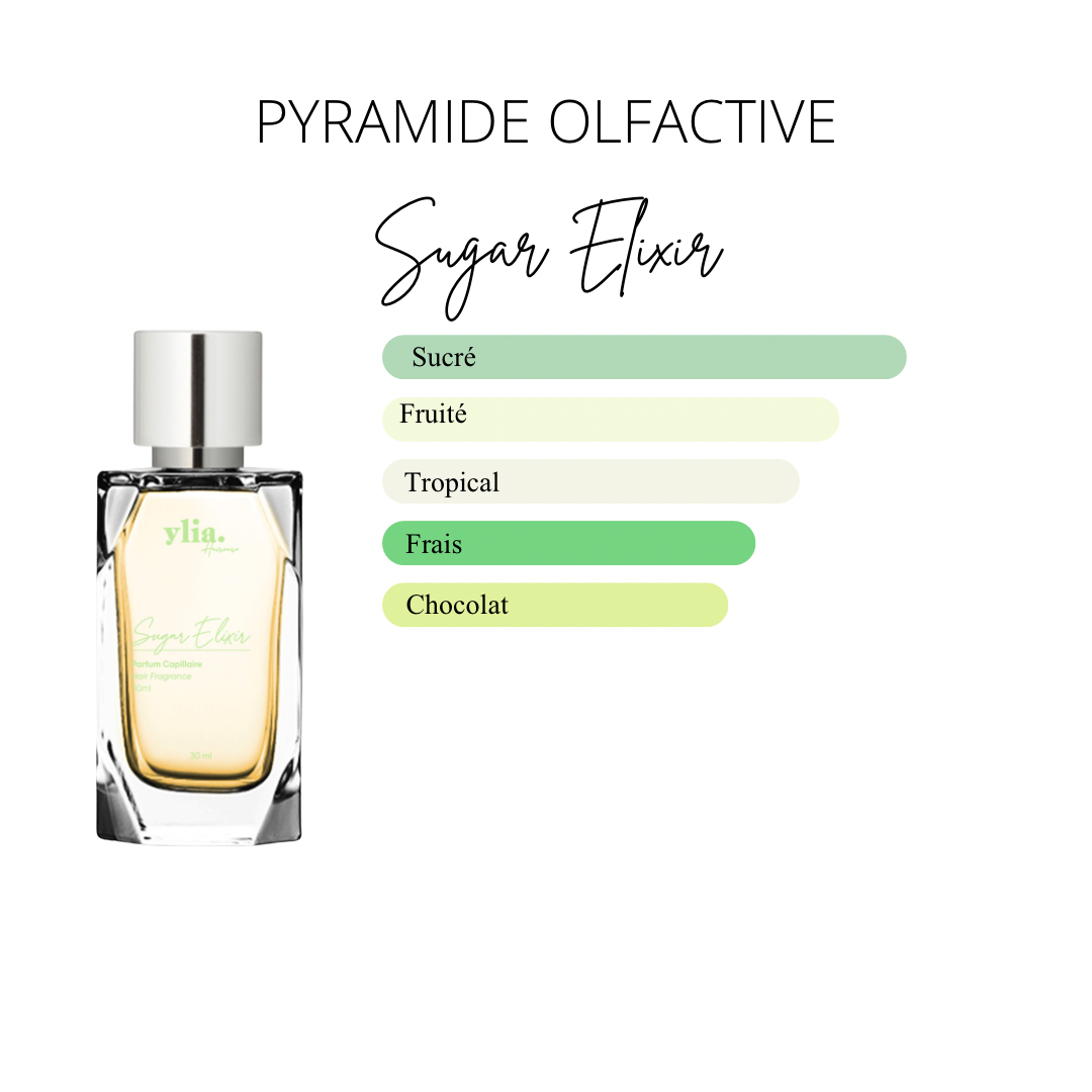 Ylia Haircare - Parfum Capillaire